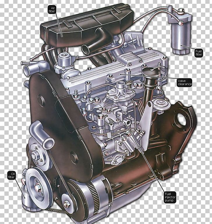 Diesel Engine Car Petrol Engine Diesel Fuel PNG, Clipart, Automotive Engine Part, Auto Part, Car, Diesel, Diesel Engine Free PNG Download