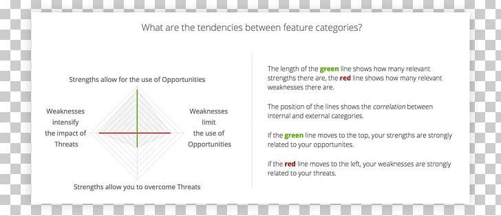 Paper Diagram Line Area Font PNG, Clipart, Area, Art, Brand, Diagram, Line Free PNG Download