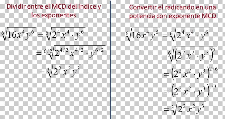 Square Root Astendamine Zero Of A Function N&lt;/i&gt;th Root Rationalisation PNG, Clipart, Addition, Algebraic Number, Angle, Area, Astendamine Free PNG Download