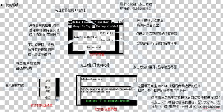 Electronics Organization Brand Line Font PNG, Clipart, Area, Art, Brand, Computer, Electronics Free PNG Download