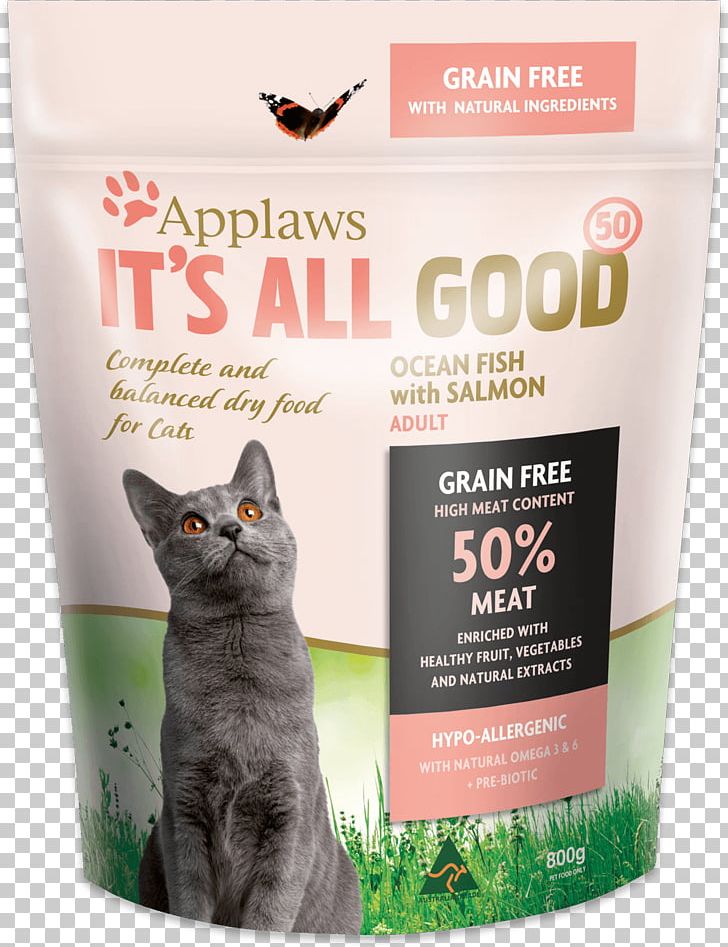 Cat Food Dog Kitten PNG, Clipart, Animals, Breed, Cat, Cat Food, Cat Like Mammal Free PNG Download