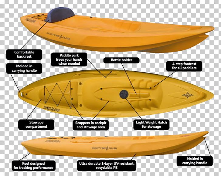 Sit-on-top Kayak Boating PNG, Clipart, Angling, Boat, Boating, Canoeing, Doga Free PNG Download