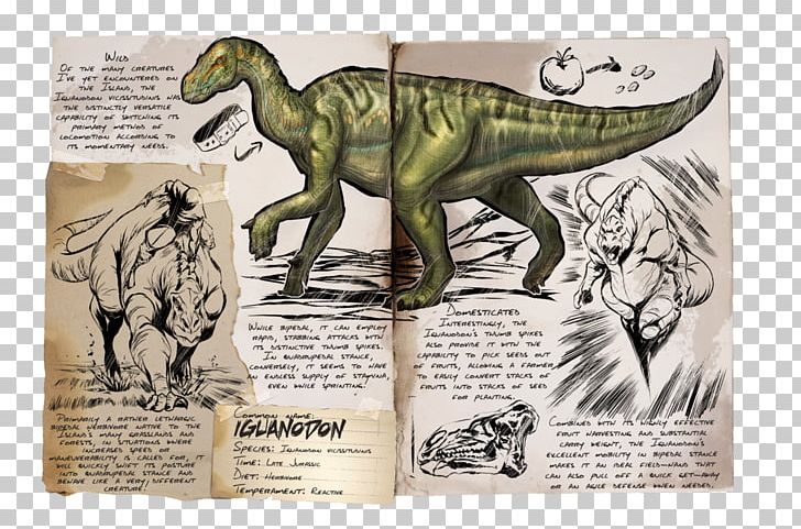 Iguanodon ARK: Survival Evolved Parasaurolophus Dinosaur Ichthyornis PNG, Clipart, Animal Locomotion, Ark Survival Evolved, Bipedalism, Creatures, Dinosaur Free PNG Download
