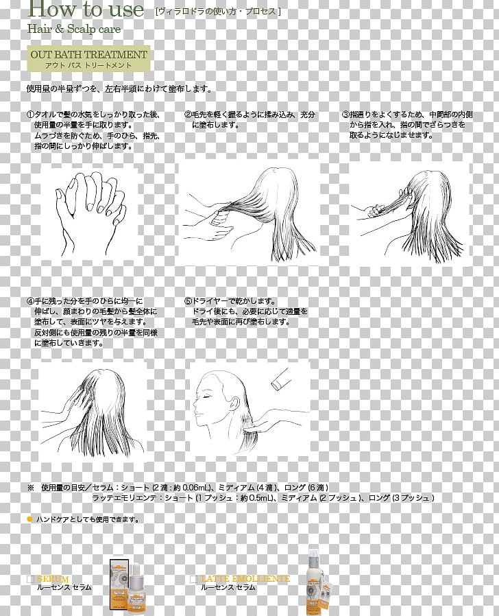 Drawing Paper Sketch PNG, Clipart, Angle, Area, Arm, Art, Artwork Free PNG Download