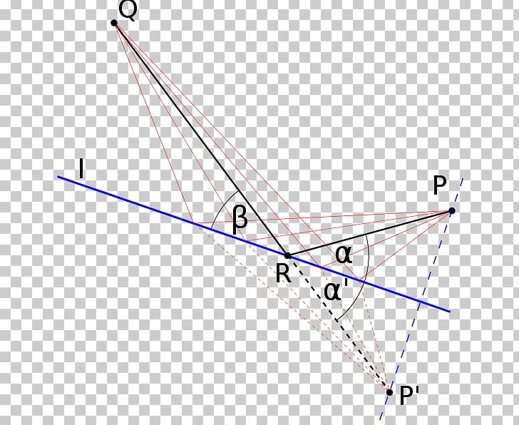 Point Twierdzenie Herona Triangle Line PNG, Clipart, Angle, Area, Diagram, Hero Of Alexandria, Line Free PNG Download