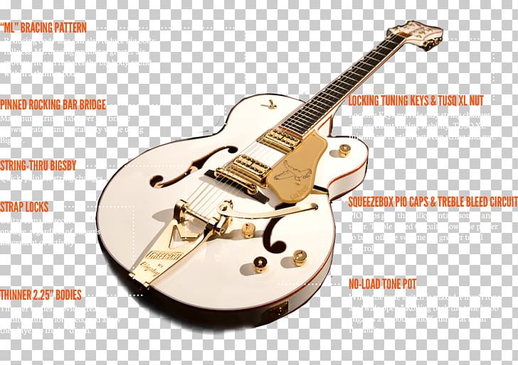 Gretsch 6128 Musical Instruments Guitar Fender Stratocaster PNG, Clipart, Bigsby Vibrato Tailpiece, Gretsch, Gretsch 6120, Gretsch 6128, Guitar Free PNG Download