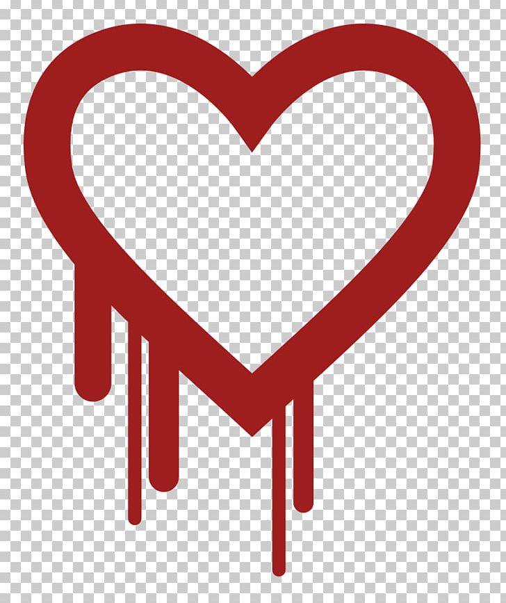 Heartbleed OpenSSL Vulnerability Software Bug Transport Layer Security PNG, Clipart, Area, Computer Security, Cryptography, Heart, Heartbeat Free PNG Download