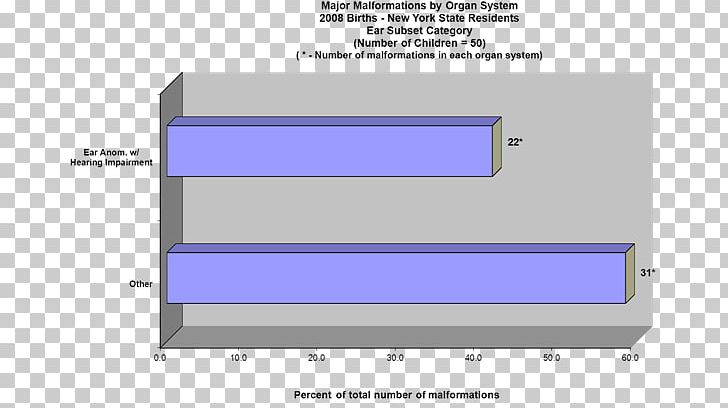 Product Design Screenshot Line Angle Material PNG, Clipart, Angle, Area, Blue, Brand, Diagram Free PNG Download