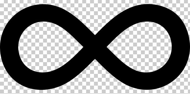 Infinity Symbol PNG, Clipart, Area, Black And White, Brand, Circle, Computer Icons Free PNG Download
