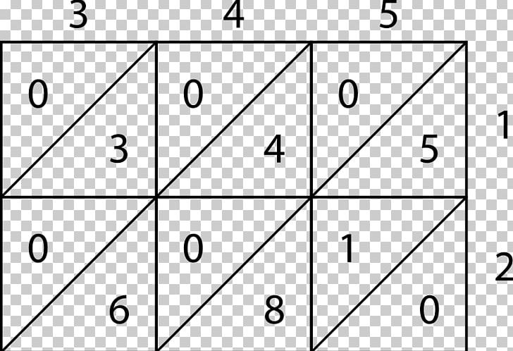 Number Multiplication Algorithm Lattice Multiplication PNG, Clipart,  Free PNG Download