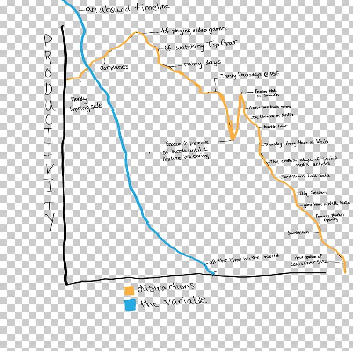 Product Design Line Angle Map PNG, Clipart, Angle, Area, Art, Devan, Diagram Free PNG Download