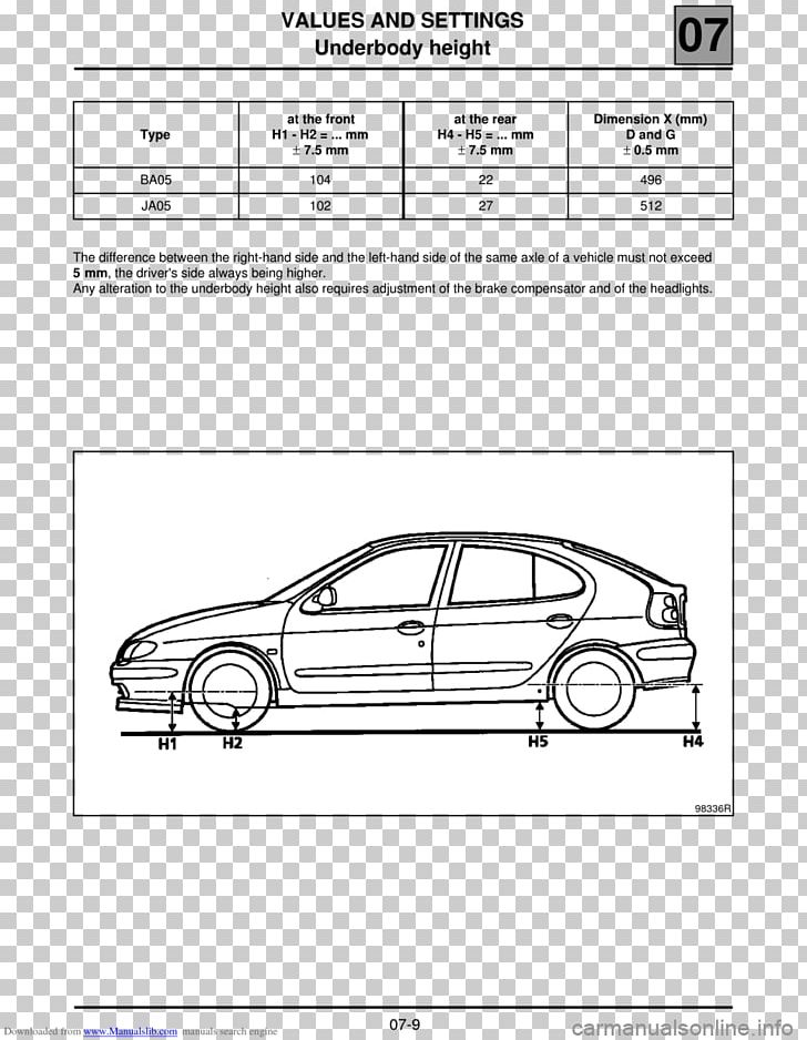 Renault Scénic Car Renault Mégane Nissan Sentra PNG, Clipart, Angle, Area, Artwork, Automobile Repair Shop, Automotive  Free PNG Download