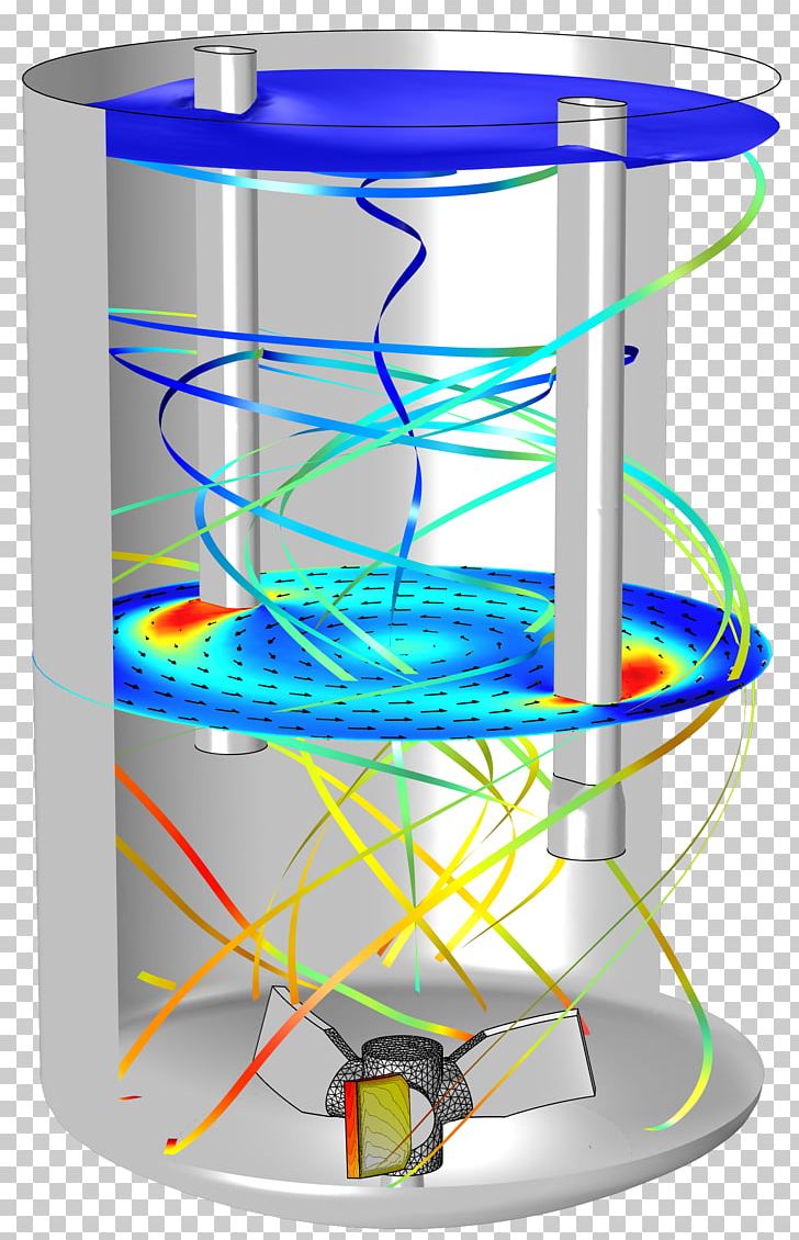 COMSOL Multiphysics Turbulence Rotation Computational Fluid Dynamics Free Surface PNG, Clipart, Angle, Computational Fluid Dynamics, Comsol Multiphysics, Cylinder, Electrode Free PNG Download