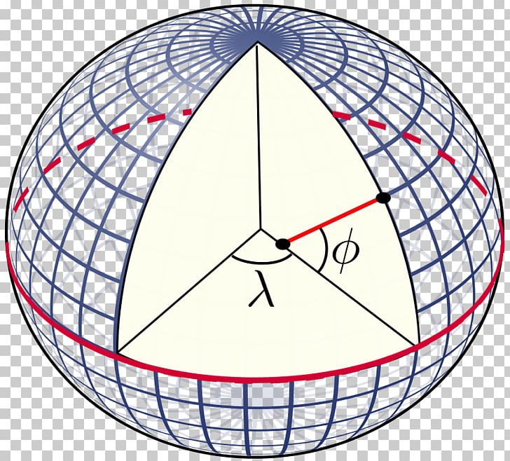 Latitude Geographic Coordinate System Longitude Angle Equator PNG, Clipart, Angle, Angular Distance, Area, Ball, Circle Free PNG Download