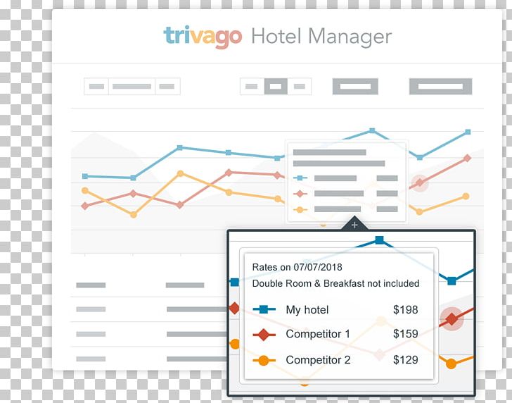 Trivago N.V. Hotel Manager Beach Hotel Clitunno PNG, Clipart, Angle, Area, Beach, Brand, Business Free PNG Download