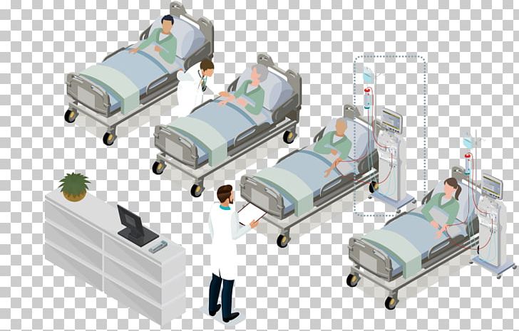 Dialysis NIKKISO CO. PNG, Clipart, Blood, Business, Dialysis, Emergency Medical Services, Furniture Free PNG Download