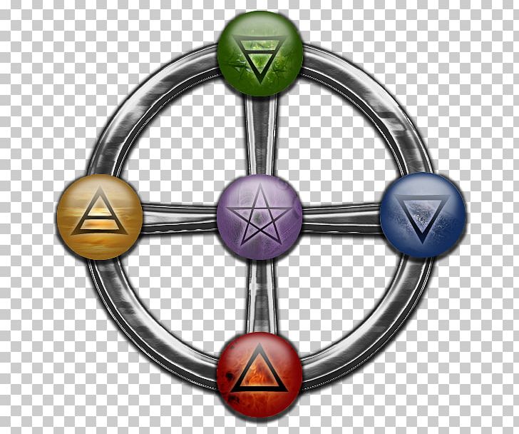 Elemental Classical Element Air Circle Wicca PNG, Clipart, Air, Blade, Chemical Element, Circle, Classical Element Free PNG Download
