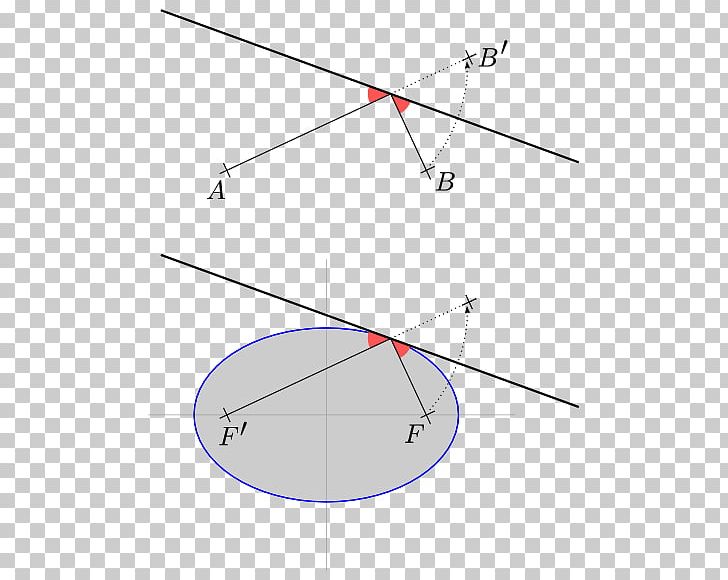 Angle Line Geometry Point Tangent PNG, Clipart, Angle, Angle Bisector Theorem, Area, Bisection, Circle Free PNG Download
