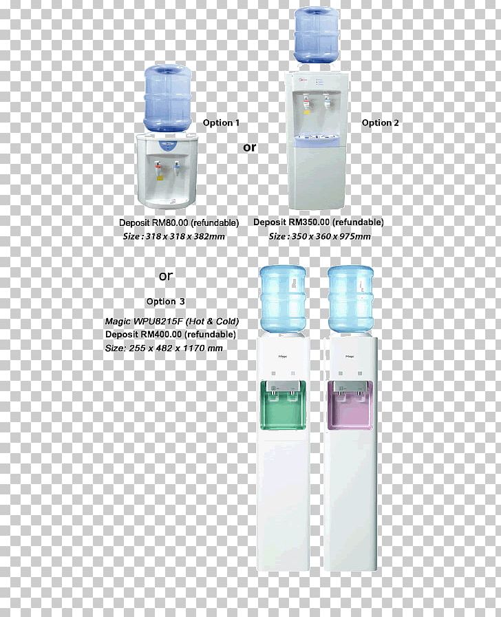 Water Cooler Drinking Water Liquid Malaysia PNG, Clipart, Automatic Soap Dispenser, Bottle, Drinking, Drinking Water, Glass Bottle Free PNG Download