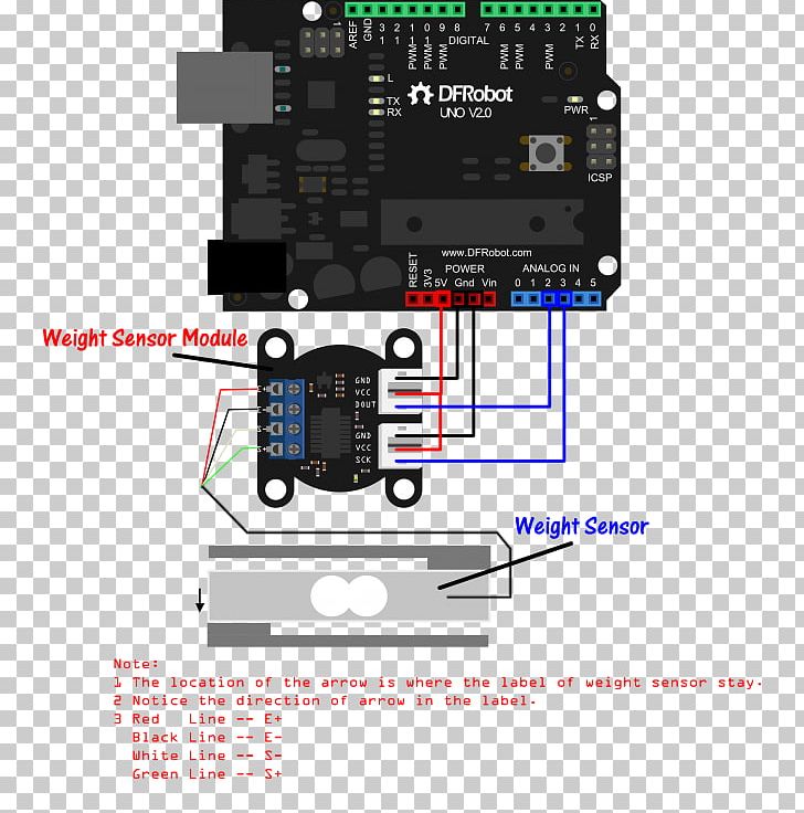 Rotary Encoder DC Motor Arduino Electric Motor Stepper Motor PNG, Clipart, Arduino, Brushless Dc Electric Motor, Circuit Component, Electronics, Engineering Free PNG Download