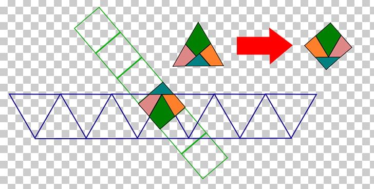 Equilateral Triangle Dissection Puzzle Isosceles Triangle PNG, Clipart, Angle, Area, Art, Diagram, Dissection Puzzle Free PNG Download