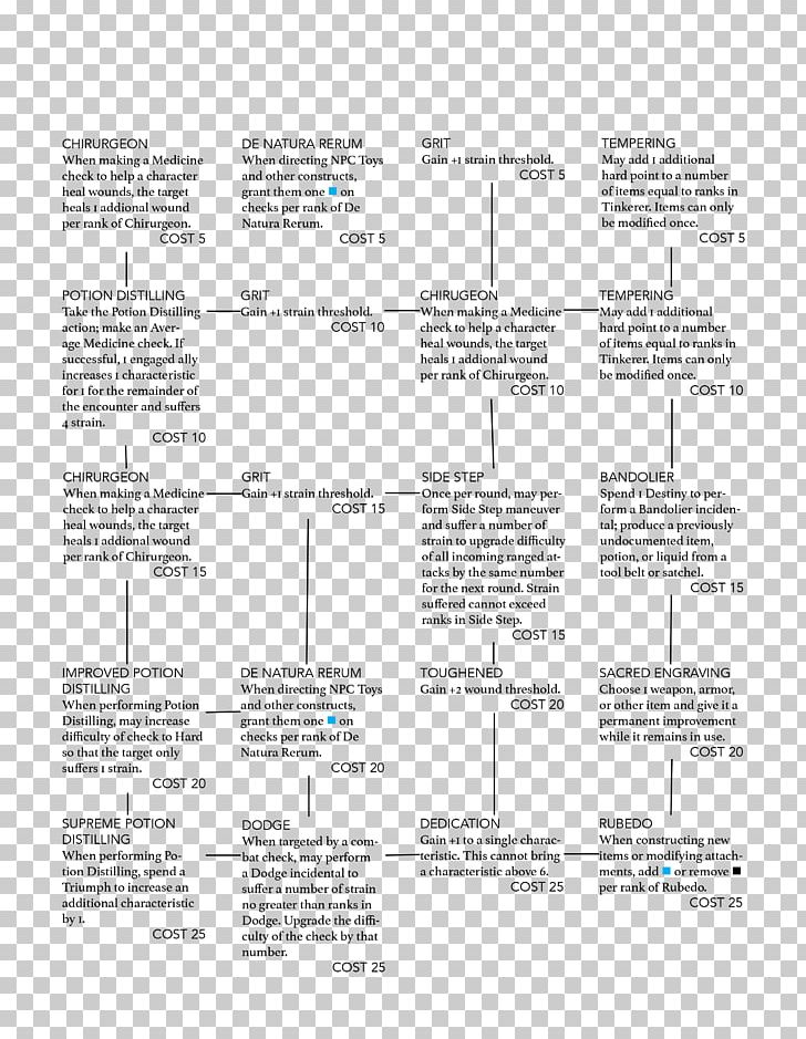 Document Line Angle PNG, Clipart, Angle, Area, Art, Diagram, Document Free PNG Download