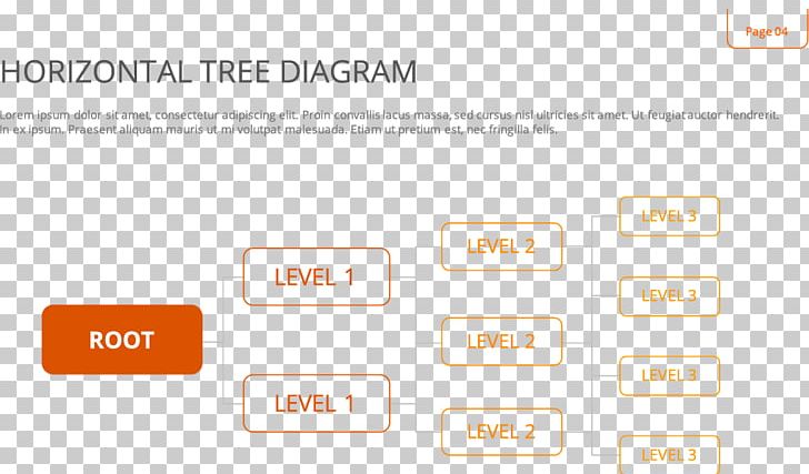 Level Organizational Tree PNG, Clipart, Brand, Design, Diagram, Font, Free Png Image Free PNG Download