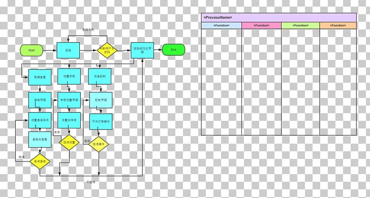 Paper Green Line PNG, Clipart, Angle, Area, Art, Brand, Diagram Free PNG Download