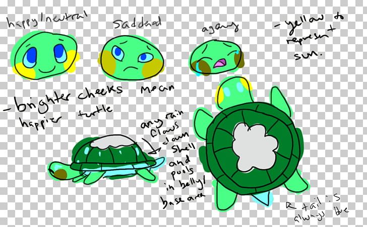 Turtle Green Technology PNG, Clipart, Animals, Area, Cartoon, Green, Leaf Free PNG Download