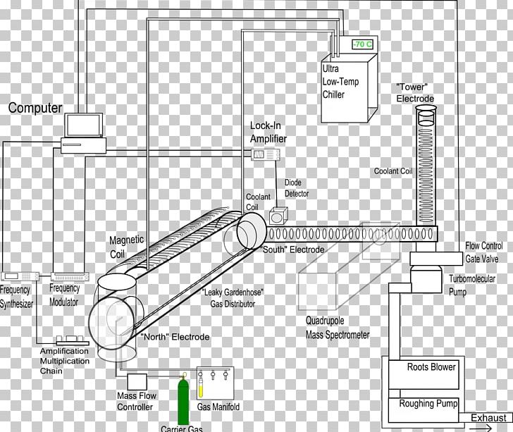 Technical Drawing Engineering PNG, Clipart, Angle, Area, Art, Diagram, Drawing Free PNG Download