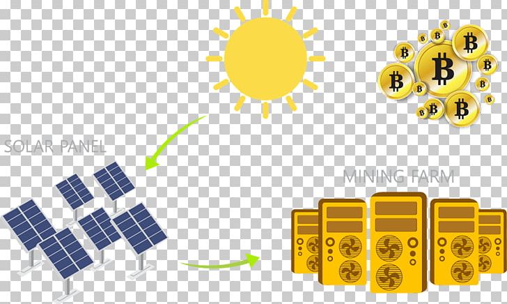 Cryptocurrency Bitcoin Cloud Mining Solar Panels PNG, Clipart, Ac Solar Warehouse, Bitcoin, Brand, Cloud Mining, Cryptocurrency Free PNG Download