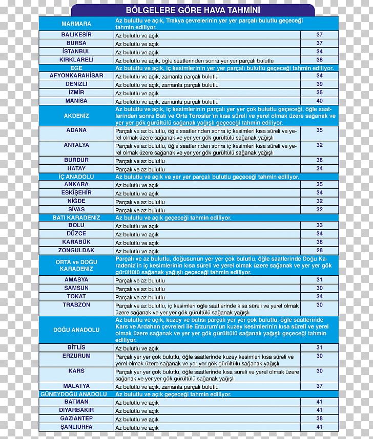 Document Line PNG, Clipart, Area, Art, Blue, Document, Line Free PNG Download