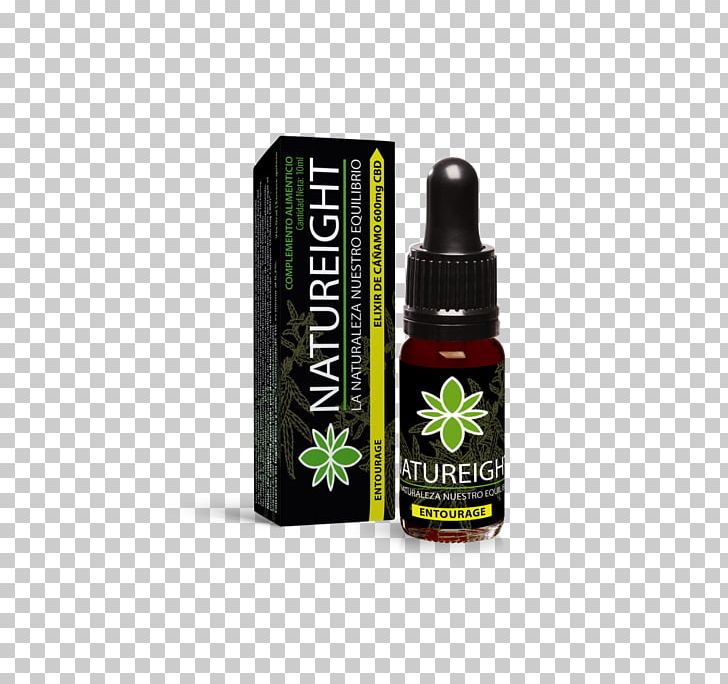 Hemp Cannabidiol Oil Cannabis Sativa Elixir PNG, Clipart, Cannabidiol, Cannabinoid, Cannabis, Cannabis Sativa, Cbd Free PNG Download