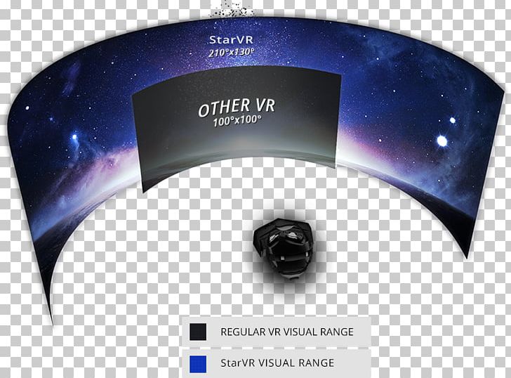 Oculus Rift PlayStation VR HTC Vive Virtual Reality Headset PNG, Clipart, 5k Resolution, Acer, Brand, Computer Wallpaper, Facebook Inc Free PNG Download