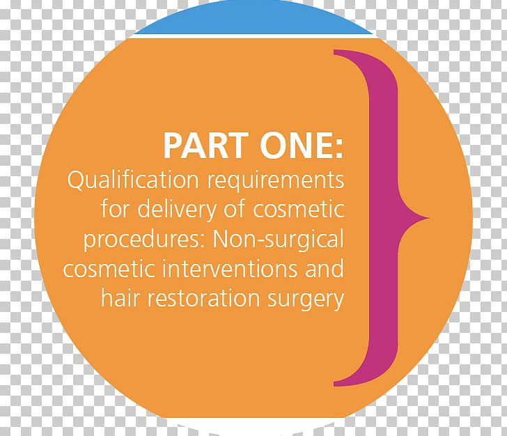 Fuel Oil Injectable Filler Aesthetic Medicine PNG, Clipart, Aesthetic Medicine, Area, Botulinum Toxin, Brand, Business Free PNG Download
