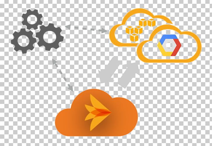 Computer Software Google Cloud Platform Computer Data Storage Embedded Software Object-based Storage Device PNG, Clipart, Assembly Language, Brand, Circle, Cloud, Cloud Storage Free PNG Download
