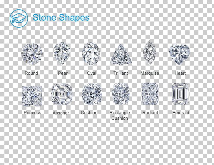 Logo Pattern PNG, Clipart, Art, Body Jewellery, Body Jewelry, Brand, Diagram Free PNG Download