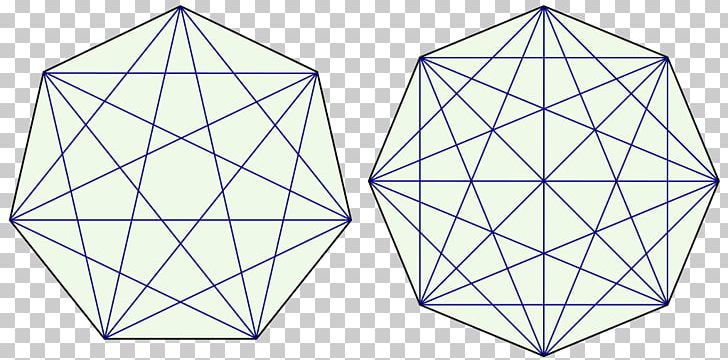 Complete Graph Vertex Graph Theory Directed Graph PNG, Clipart, Angle, Area, Complete Graph, Connectivity, Degree Free PNG Download