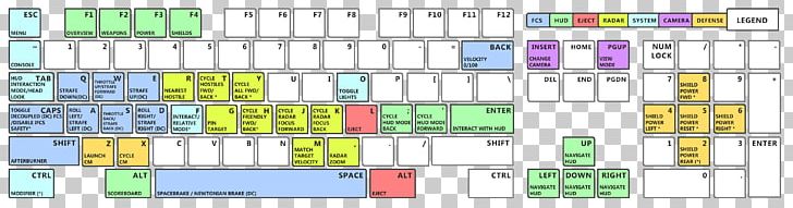 Technology Line Font PNG, Clipart, Area, Citizen, Electronics, Keyboard, Layout Free PNG Download