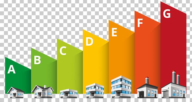 Energy Performance Certificate Building European Union Energy Label Efficient Energy Use PNG, Clipart, Angle, Brand, Building, Diagram, Efficiency Free PNG Download