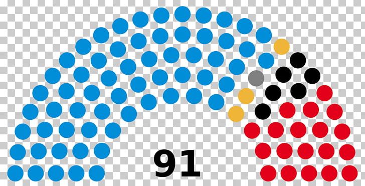 Gujarat Legislative Assembly Legislature Election Deliberative Assembly PNG, Clipart, Area, Assembly, Blue, Brand, Circle Free PNG Download