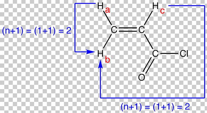 Chemistry C5H8 Information Lewis Structure Hydrocarbon PNG, Clipart, Angle, Area, Blue, Chemical Bond, Chemistry Free PNG Download