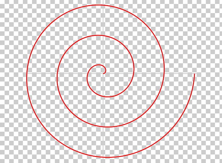 Archimedean Spiral Spiral Of Theodorus Mathematics Curve PNG, Clipart, Angle, Archimedean Spiral, Archimedes, Area, Circle Free PNG Download