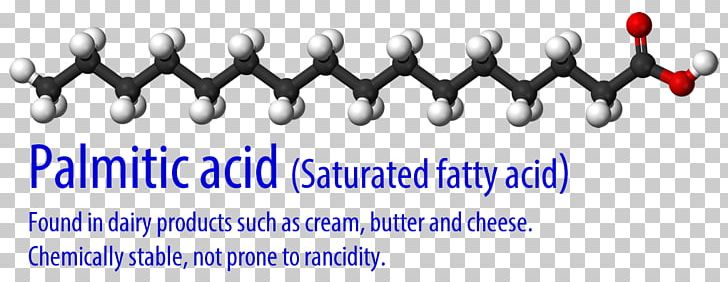 Stearic Acid Saturated Fat Fatty Acid Caprylic Acid PNG, Clipart, Acid, Brand, Caprylic Acid, Carboxylic Acid, Chemistry Free PNG Download
