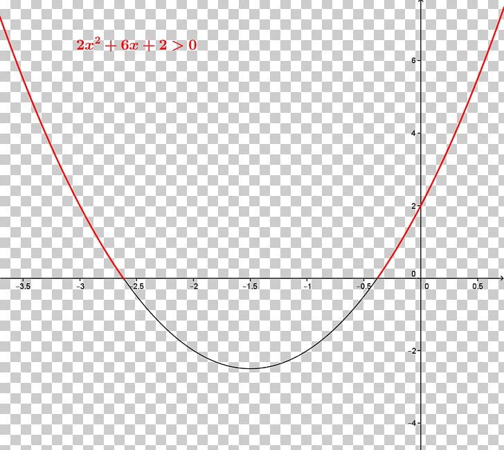 Line Angle Point Font PNG, Clipart, Alloprof, Angle, Area, Art, Circle Free PNG Download