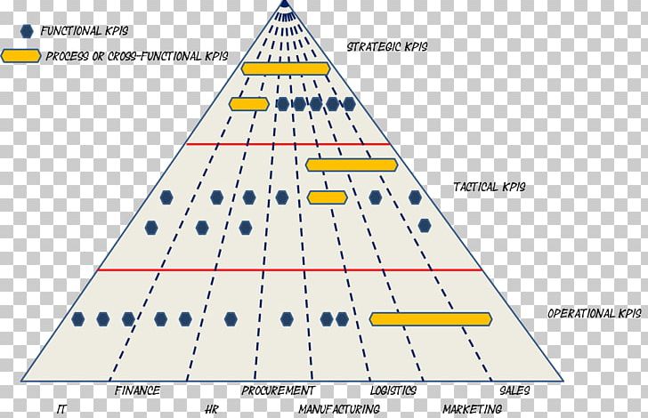 Line Point Angle Diagram PNG, Clipart, Angle, Area, Art, Bsc, Business Idea Free PNG Download