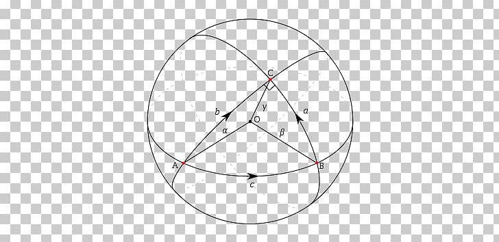 Spherical Trigonometry Geodesic Sphere Triangle Spherical Geometry PNG, Clipart, Angle, Arc, Area, Art, Circle Free PNG Download