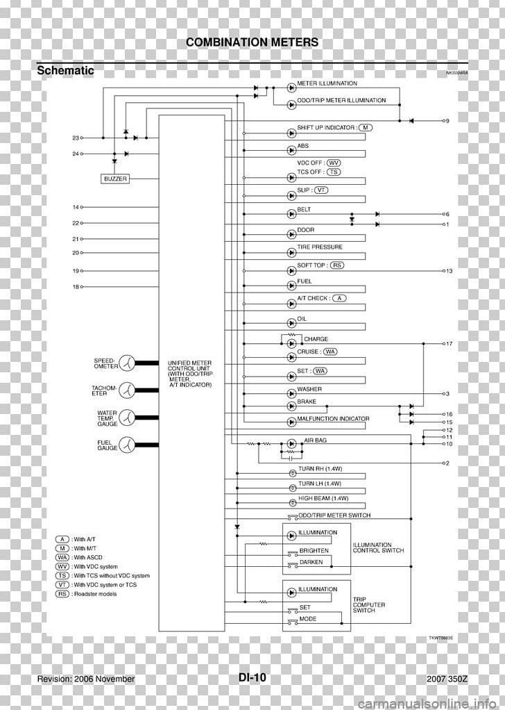 Document Line Angle PNG, Clipart, 2007 Nissan 350z, Angle, Area, Art, Black And White Free PNG Download