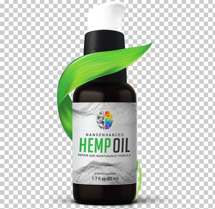 Hemp Oil Cannabidiol Cannabis PNG, Clipart, Bioavailability, Bottle, Cannabidiol, Cannabinoid, Cannabis Free PNG Download