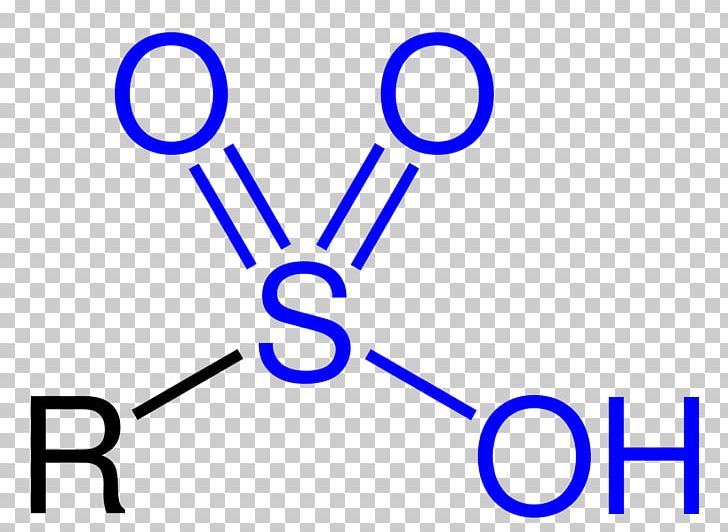 Carboxylic Acid Formic Acid Organic Acid Sulfonic Acid PNG, Clipart, Acid, Acid Sulphur Spring, Aldehyde, Angle, Blue Free PNG Download